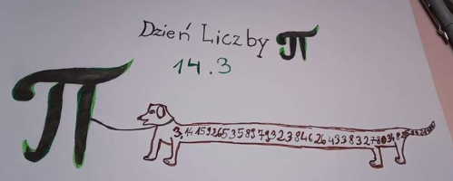 Święto liczby Pi w wykonaniu klasy IVB
